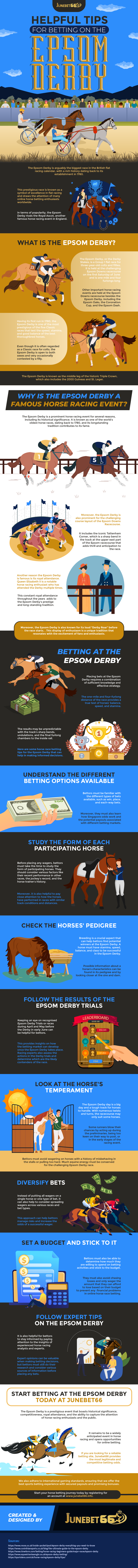 Helpful Tips for Betting on the Epsom Derby Infographic Image