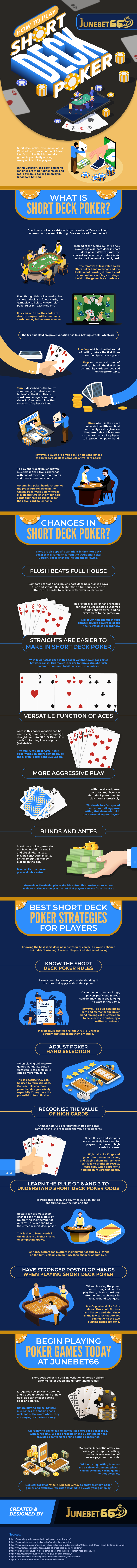 How to Play Short Deck Poker