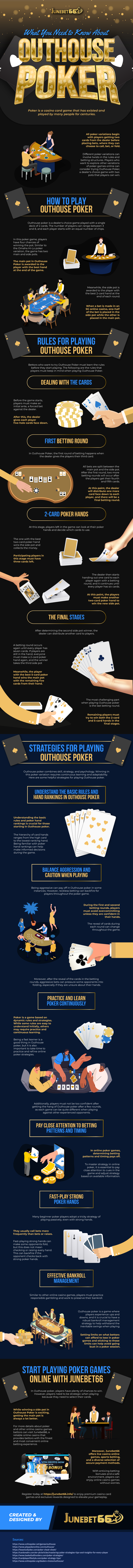 Know About Outhouse Poker